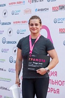 Светлана Сергеевна Кубышкина